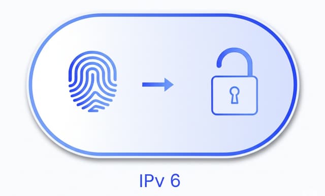 IPv6-прокси: почему их редко используют и что выбрать вместо них