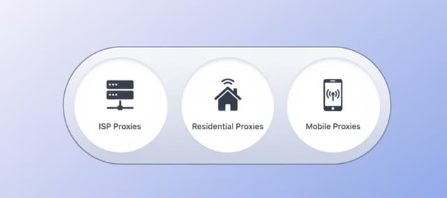 ISP-прокси vs Резидентские vs Мобильные — какое решение выбрать в 2025 году?